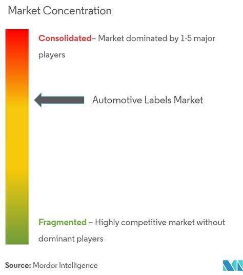 Afbeeldingsresultaten voor Computer Imprintable Labels