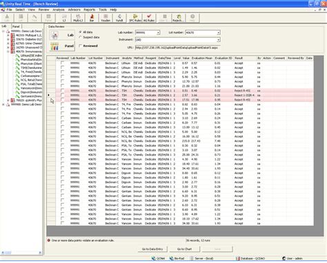 Image result for Bio-Rad Unity Connect