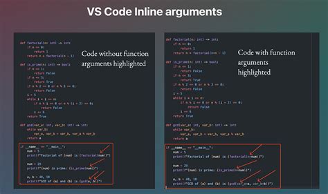 Image result for Inline Function Syntax
