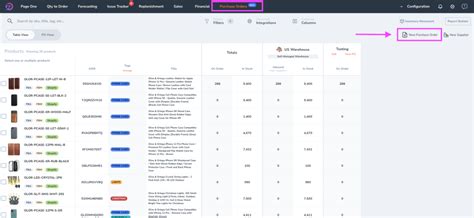 Image result for First Purchase Order