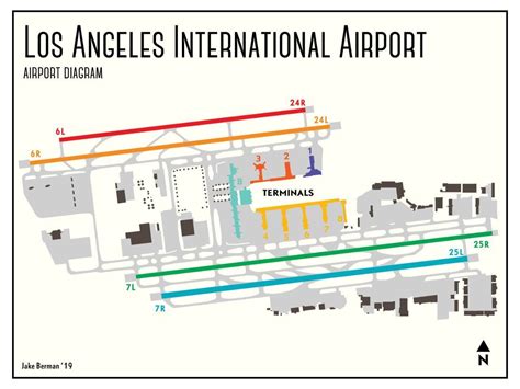 Image result for LAX Runway Map