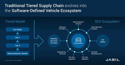 Image result for Afvalpiep Software