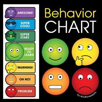 Image result for Behavior Level System Chart