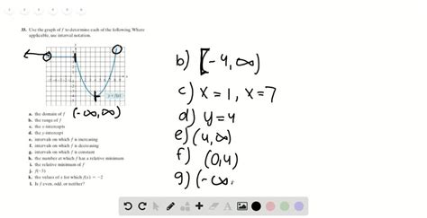 Afbeeldingsresultaten voor Interval Notation Graph Increasing/Decreasing