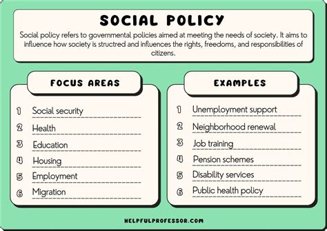 Image result for Social Policy Examples