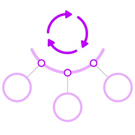 Image result for Process Transformation PNG