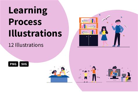 Image result for Learning Processes