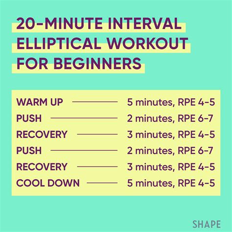 Bildergebnis für Cross Trainer Workouts for Beginners