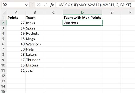Afbeeldingsresultaten voor Max IF Function Excel