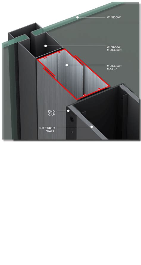 Wall to Window Mullion Detail に対する画像結果