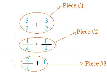 Image result for Fraction Complexe