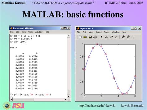 Image result for Common MATLAB Functions