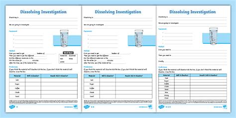Toradh íomhá ar Gradient Function Investigation Worksheet