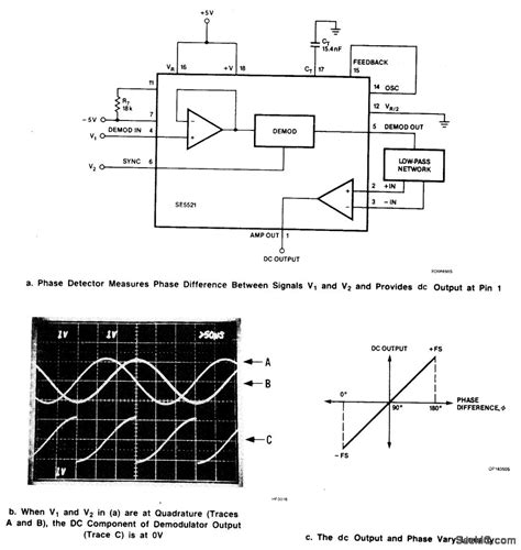 Schematic Design of Phase Detector に対する画像結果