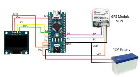 Arduino GPS Speedometer 7-Segment Display に対する画像結果