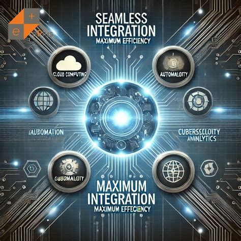 Image result for Systemintegration Automation