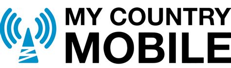 Toradh íomhá ar Which Country Using Phone Code 971