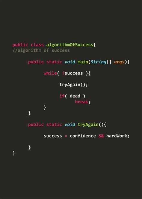 Image result for Java Begginner Poster