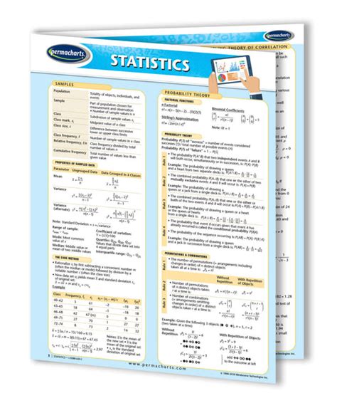 Image result for Statistics Study Guide PDF