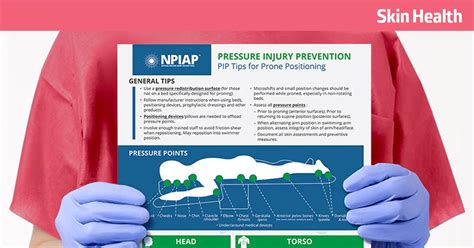 Image result for Home Camera Prone Positioning