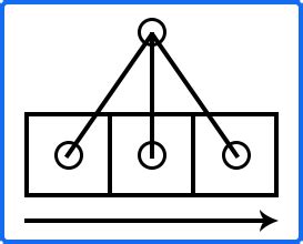 Image result for Enqueue De Queue C++