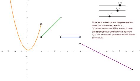Image result for Piecewise Function GeoGebra