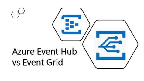 Azure Eventgrid Logo Transparent に対する画像結果