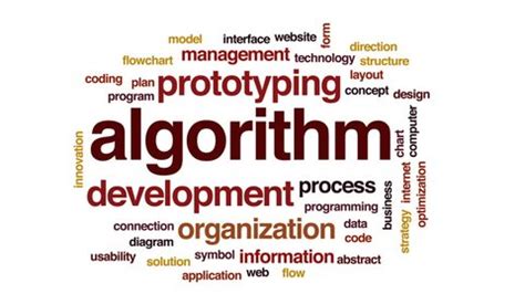 Image result for Algorithm Word Origin