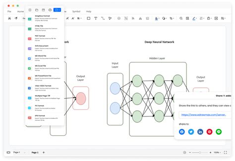 Image result for Machine Learning Diagram Tool