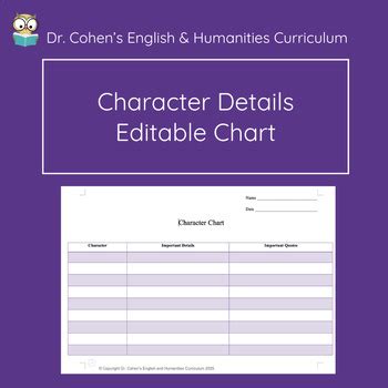 Toradh íomhá ar Physical Chart Note