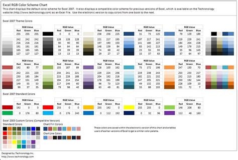 Image result for Excel Worksheet Color