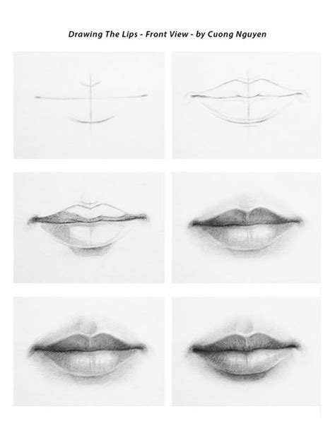 Image result for Lippen Tutorial