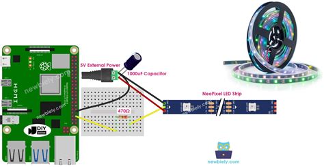 Image result for Raspberry Pi LED Net