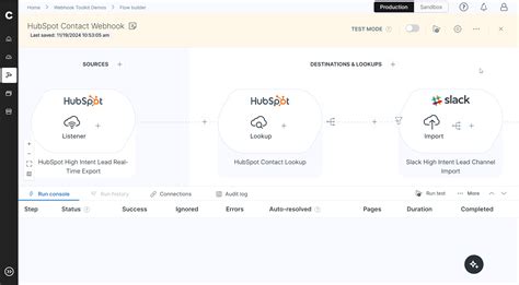Image result for Webhook Integration Flow Diagram