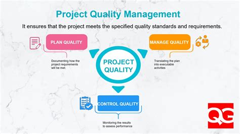 Image result for Quality Project Chart
