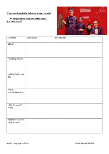 Image result for Examples of Language Features in Films