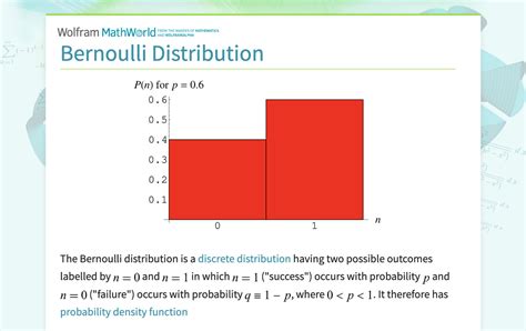 Toradh íomhá ar Bernoulli Distribution in Excel