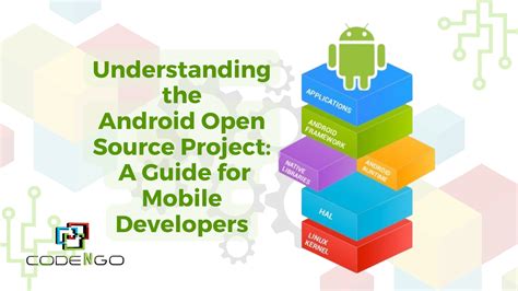 Image result for Android Open Source Platform AR