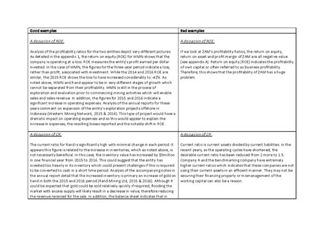 Image result for Good Exaple Bad Example Guide