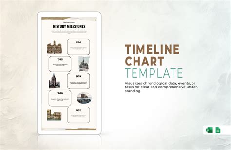 Image result for Timeline Chart Template