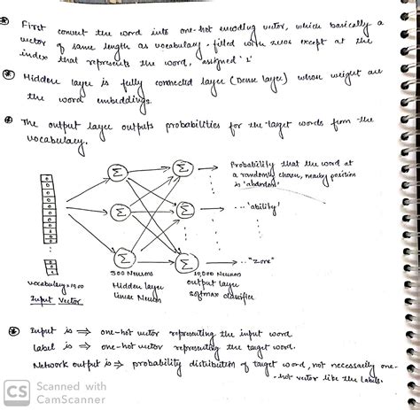 Toradh íomhá ar Vector Embedding Matrix