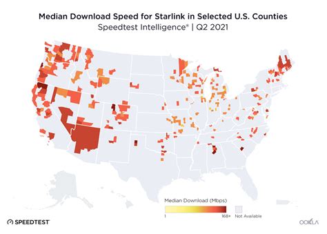Toradh íomhá ar HughesNet Speed Test