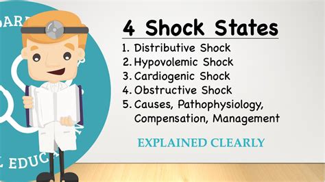Distributive Shock Cartoon కోసం చిత్ర ఫలితం