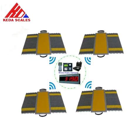 Toradh íomhá ar Dynamic Angle RAM Modules