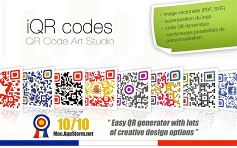 Image result for IQR Pro Code