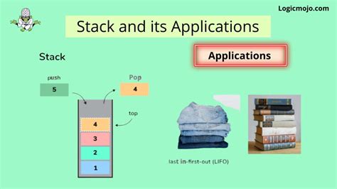 Image result for Stack Application in Data Structure