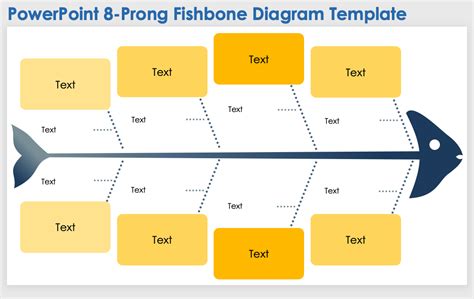 Image result for Fishbone Template.ppt