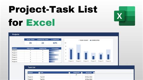 Toradh íomhá ar Microsoft Project Task List. Excel Template