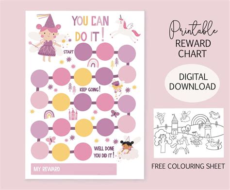 Toradh íomhá ar Reward Chart