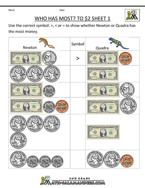 Image result for Counting Money Worksheets 3rd Grade